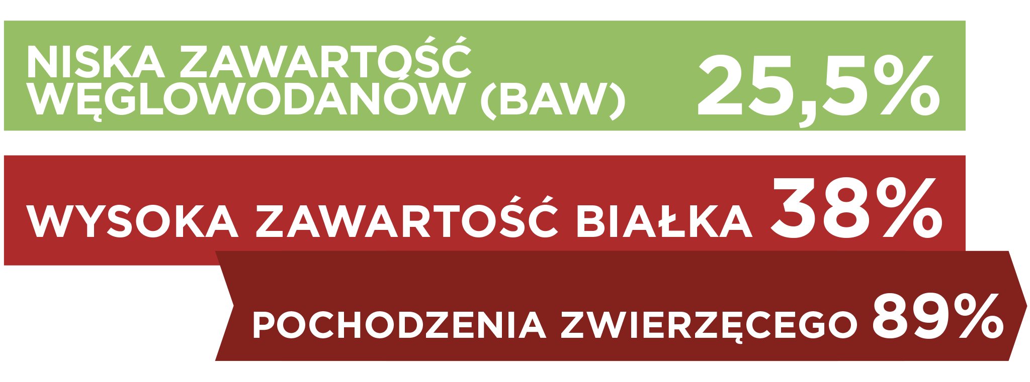 cat_neutered-senior_PL.png