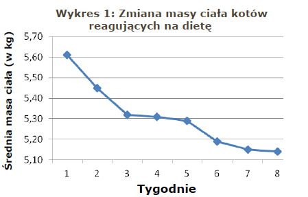 otyły kot 2.png