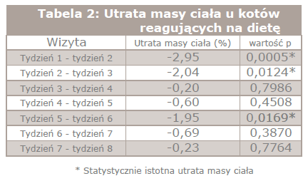 otyły kot 3.png